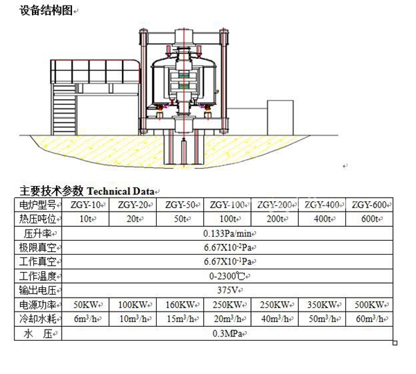 zgy系列感应加热热压炉设备结构图.jpg